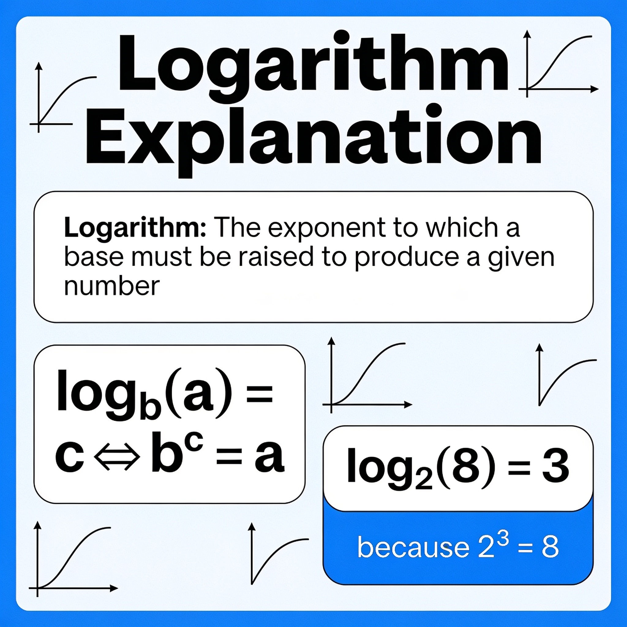 LOGARITHMS (Continued)